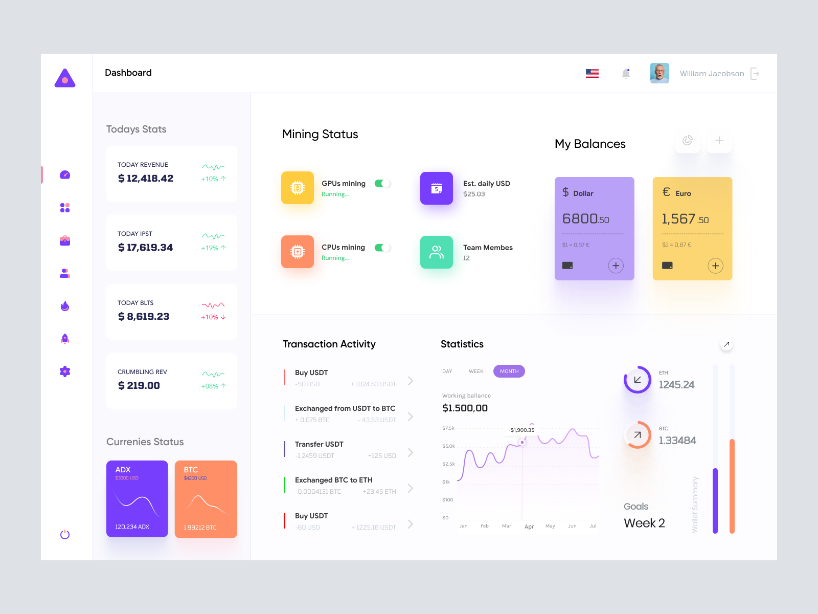 Finance Dashboard